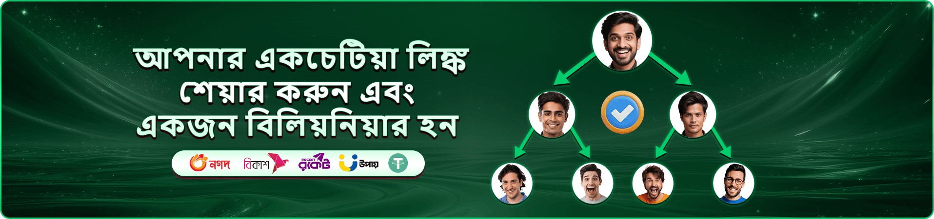 এভিয়েটর থিমের প্রচারচিত্র
